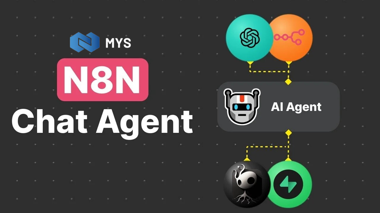 Mys Vn%20Software